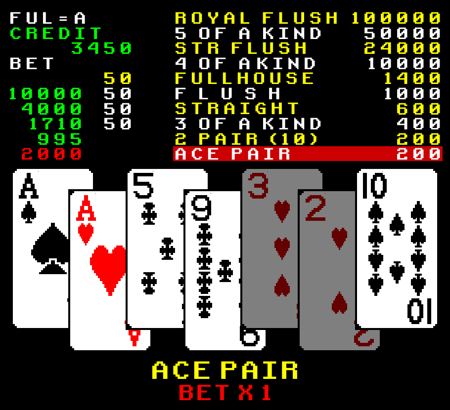 Kartu Ace Pair